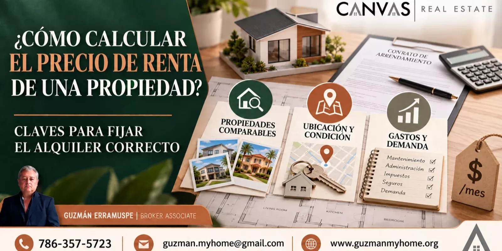 Cómo fijar el precio de renta de una propiedad