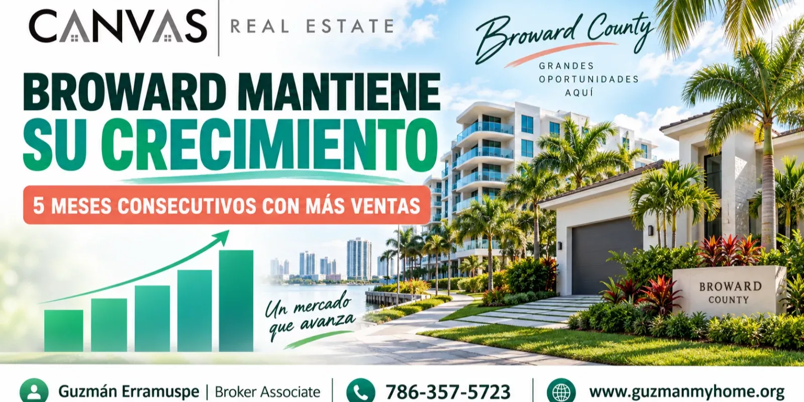Crecimiento Inmobiliario en Broward: Ventas en Aumento