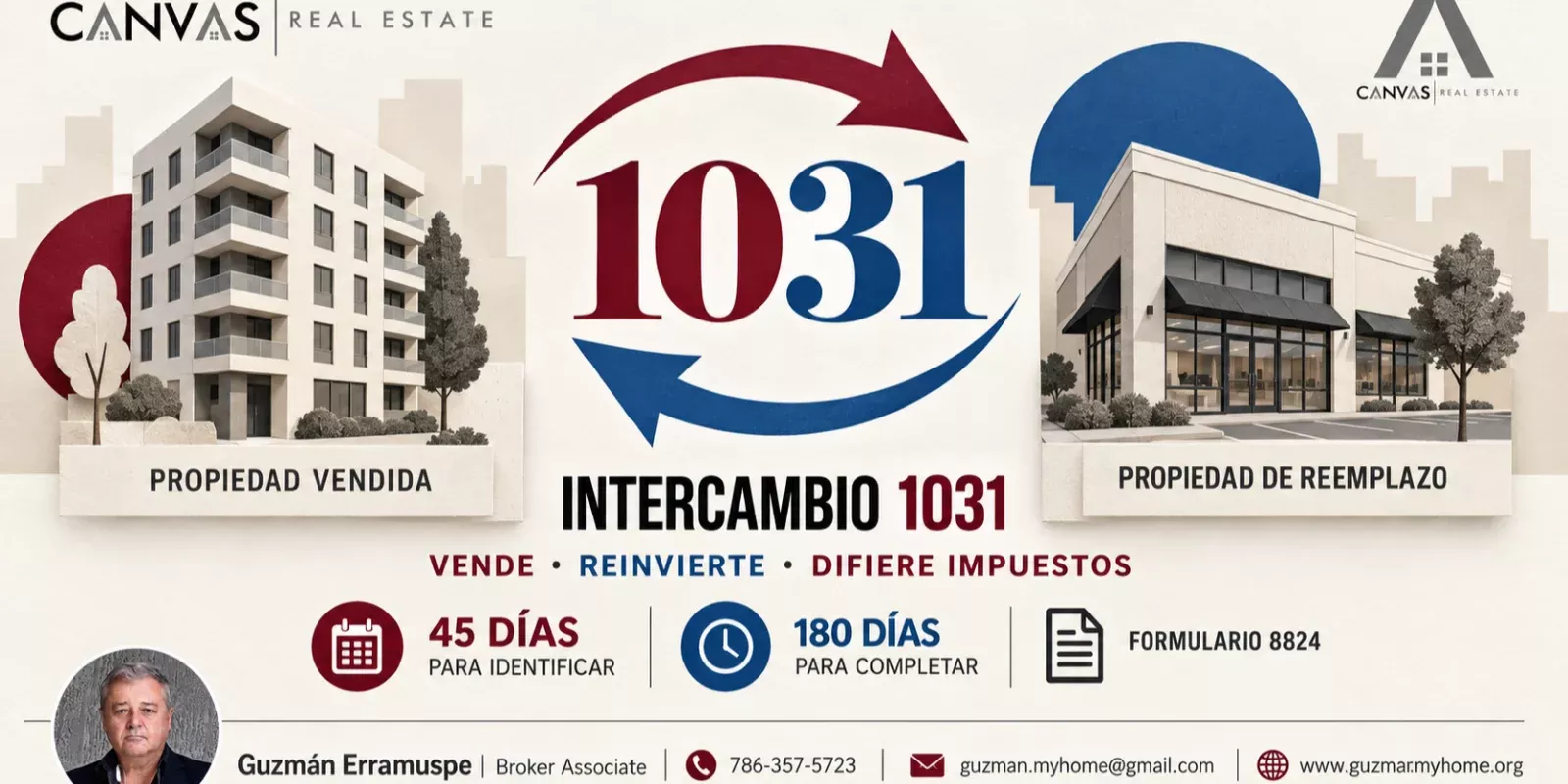 Intercambio 1031: una estrategia tributaria para inversionistas inmobiliarios - Seccion 1031 Del codigo tributario.