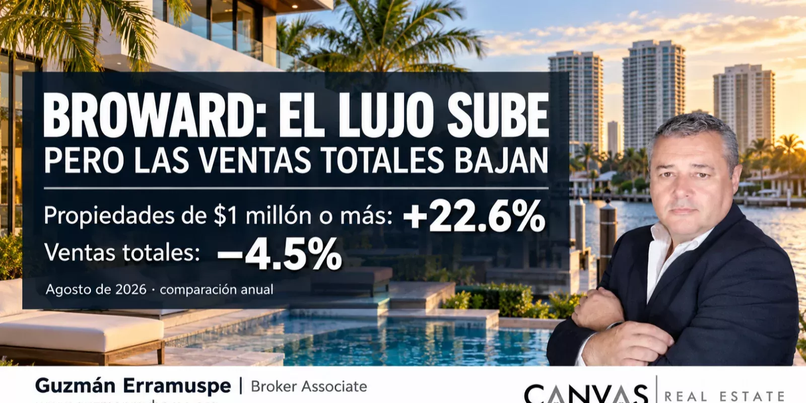 Broward vende más propiedades de $1 millón, aunque bajaron las ventas totales: ¿qué está pasando?